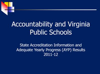 Accountability and Virginia Public Schools Presentation