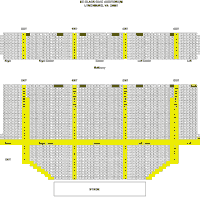 E C Glass Civic Auditorium Lcs Lynchburg City Schools