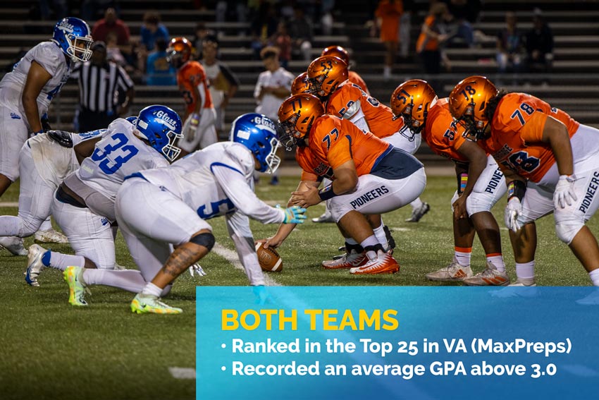 Heritage and E. C. Glass football players on field with text that reads "Both Teams • Ranked in the top 25 in VA (MaxPreps) • Recorded an average GPA above 3.0" 